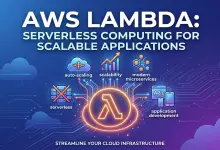 AWS Lambda: Serverless Computing for Scalable Applications