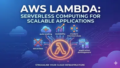 AWS Lambda: Serverless Computing for Scalable Applications