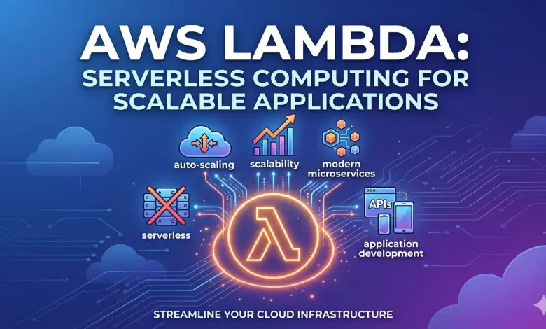 AWS Lambda: Serverless Computing for Scalable Applications