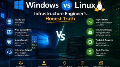 Windows vs Linux: Infrastructure Engineer's Honest Truth
