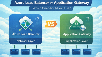 Azure Load Balancer vs Application Gateway – Which One Should You Use?