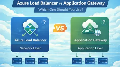 Azure Load Balancer vs Application Gateway – Which One Should You Use?