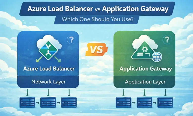 Azure Load Balancer vs Application Gateway – Which One Should You Use?