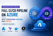 DevOps CICD Pipeline Azure