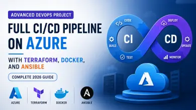 DevOps CICD Pipeline Azure