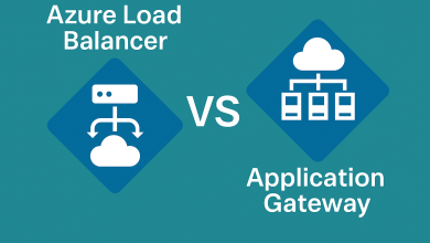 Azure Load Balancer vs Application Gateway
