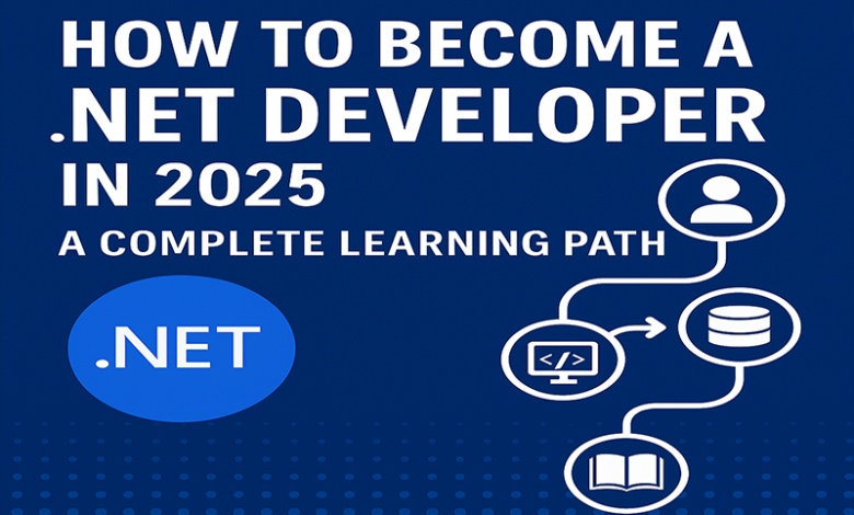 How to Become a .NET Developer in 2025 – A Complete Learning Path