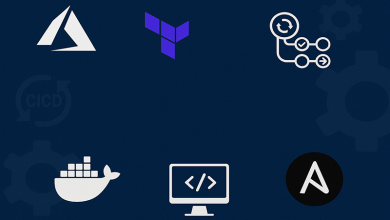 Advanced DevOps Project: Full CI/CD Pipeline on Azure with Terraform, Docker, and Ansible