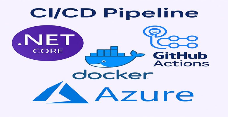 Deploying a .NET Core App with Docker and GitHub Actions on Azure