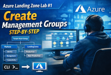 Azure Landing Zone management groups hierarchy for cloud engineers