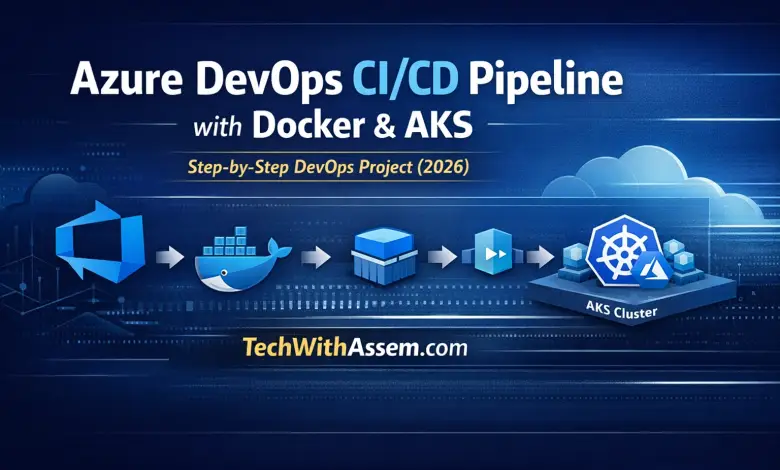 build-ci-cd-pipeline-with-azure-devops-docker-aks-2026-guide
