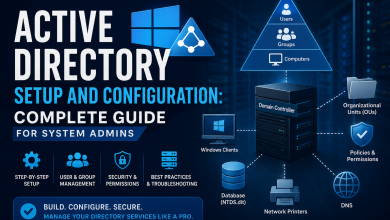 Active Directory Setup and Configuration: Complete Guide for System Admins