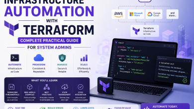 Infrastructure Automation with Terraform: Complete Practical Guide for System Admins