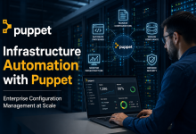 Infrastructure Automation with Puppet: Enterprise Configuration Management at Scale